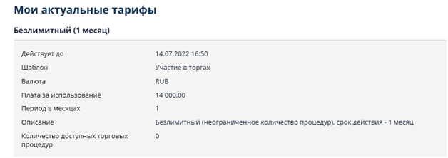 Раздел «Мои актуальные тарифы»