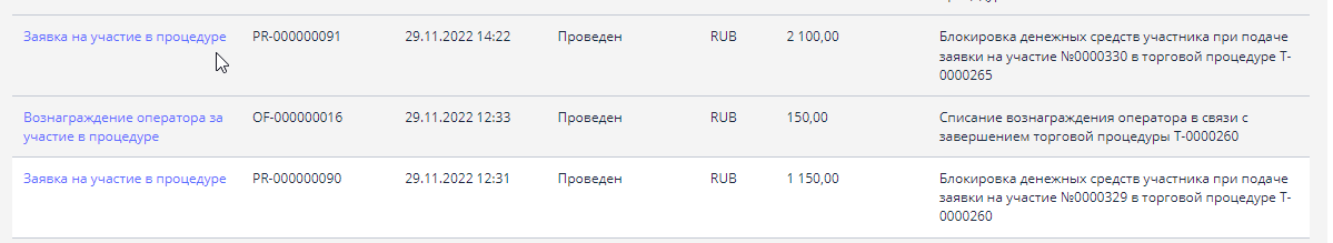 Документы о блокировке средств по заявке на участие в торге