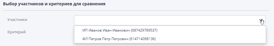 Выбор участников и критериев для сравнения