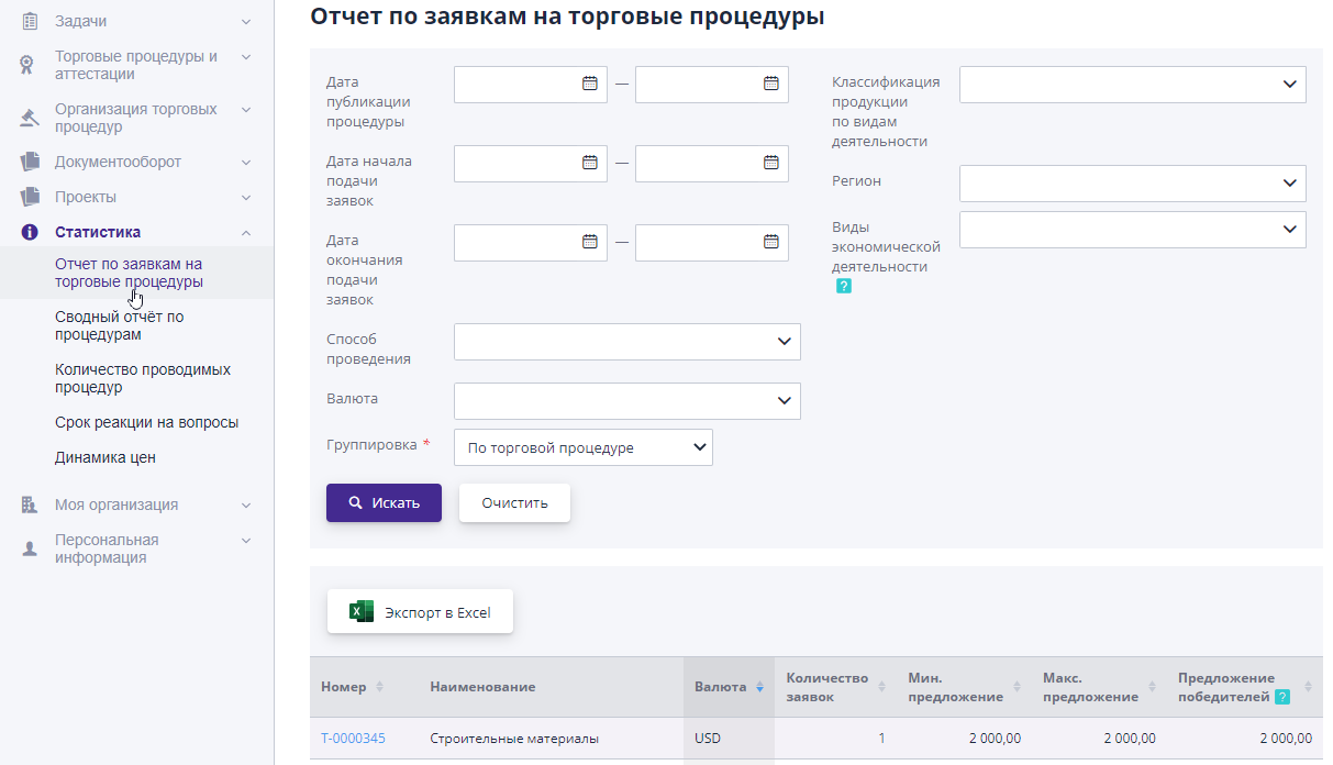 Отчет по заявкам на торговые процедуры
