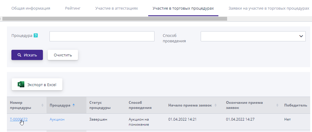 Вкладка «Участие в торговых процедурах»